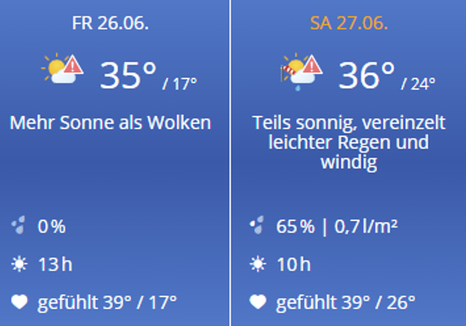 wetter-lemfoerde